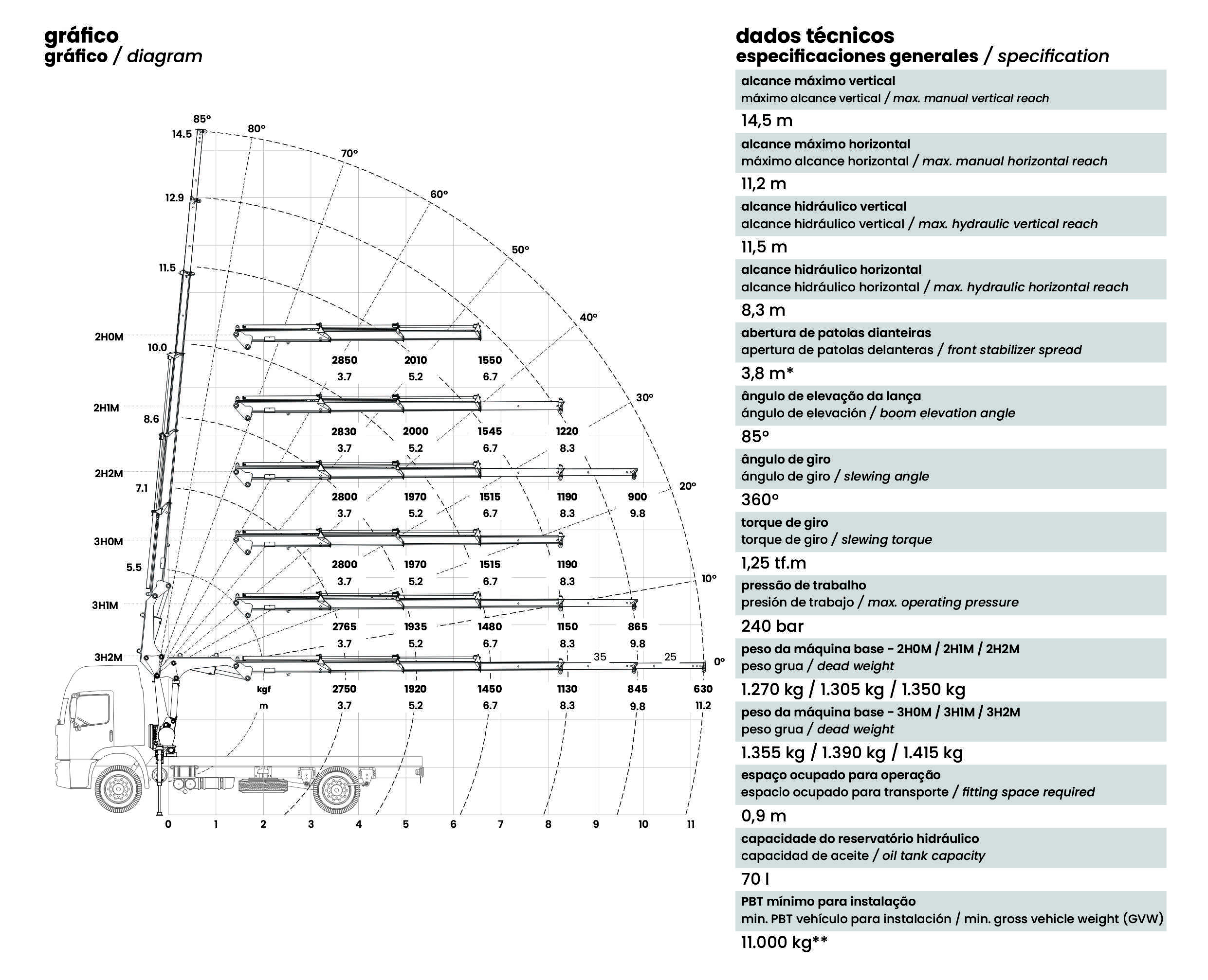 [TKA] 10.700 Standard diagram